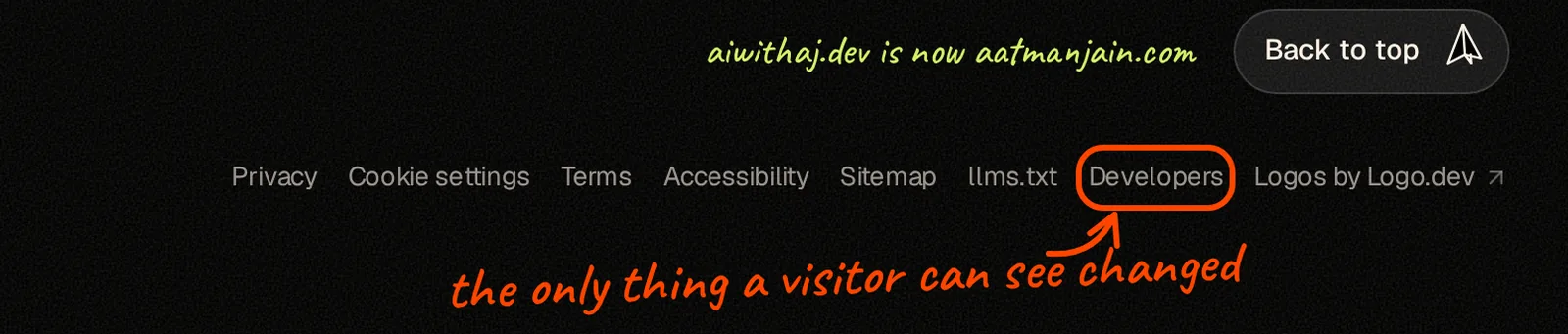 The site's dark footer with the legal links row, the new Developers link circled