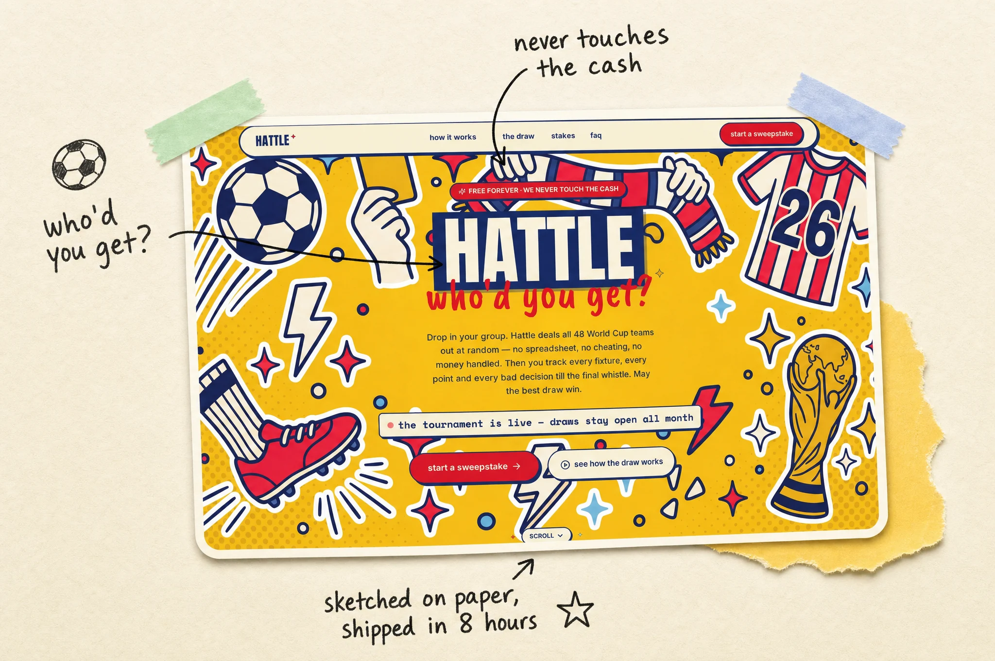 Hattle's landing page pinned into a scrapbook page, with a handwritten note saying sketched on paper, shipped in 8 hours.