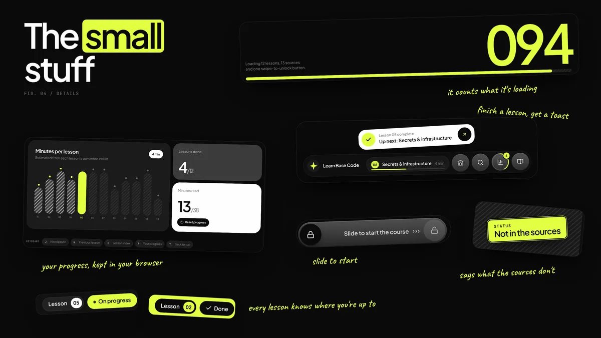 A dark sticker sheet of interface details with lime handwritten notes: a preloader at 094, a minutes per lesson chart, a lesson complete toast, a slide to start control, a Not in the sources stamp and Done and On progress pills.